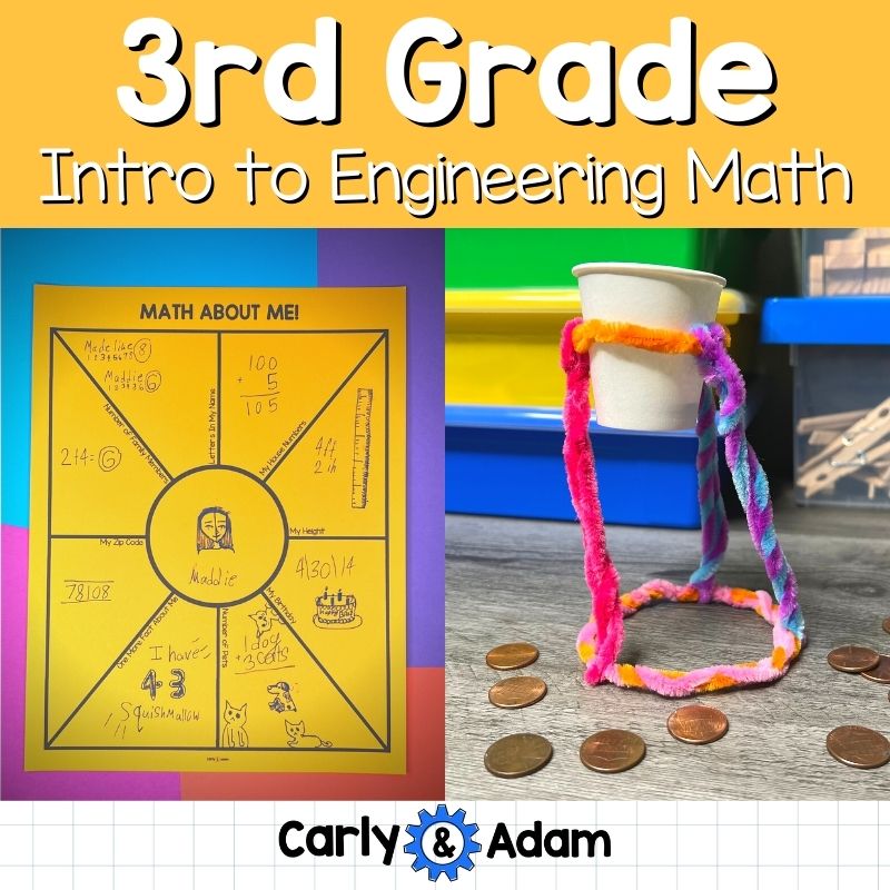Intro to 3rd Grade Math Lesson Math About Me, Math Centers — preview 1