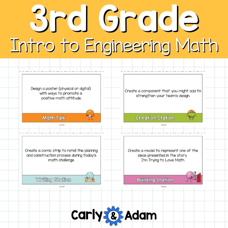 Intro to 3rd Grade Math Lesson Math About Me, Math Centers — preview 4