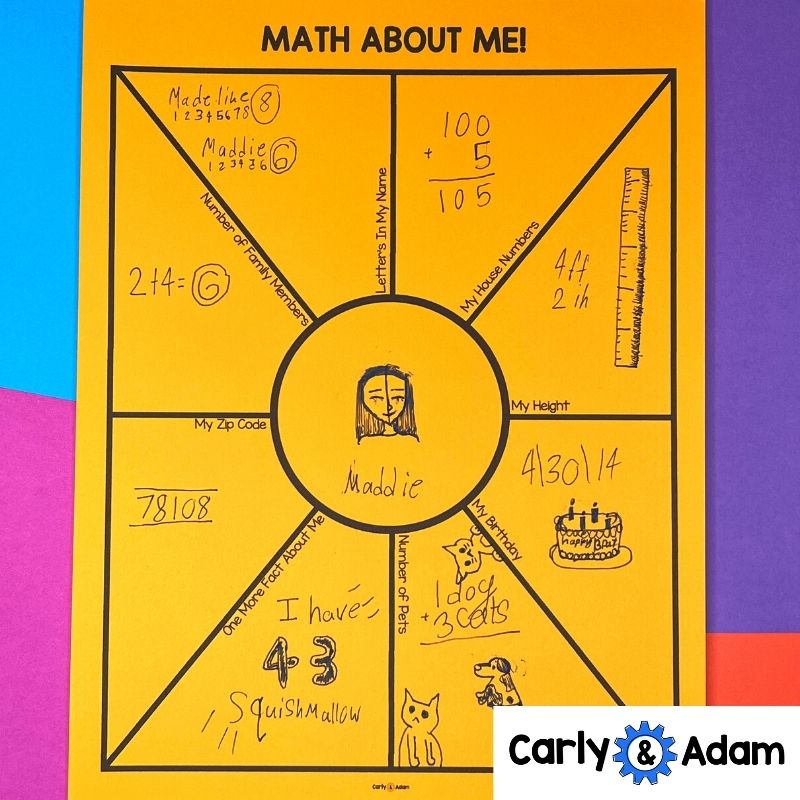 Intro to 3rd Grade Math Lesson Math About Me, Math Centers — preview 14