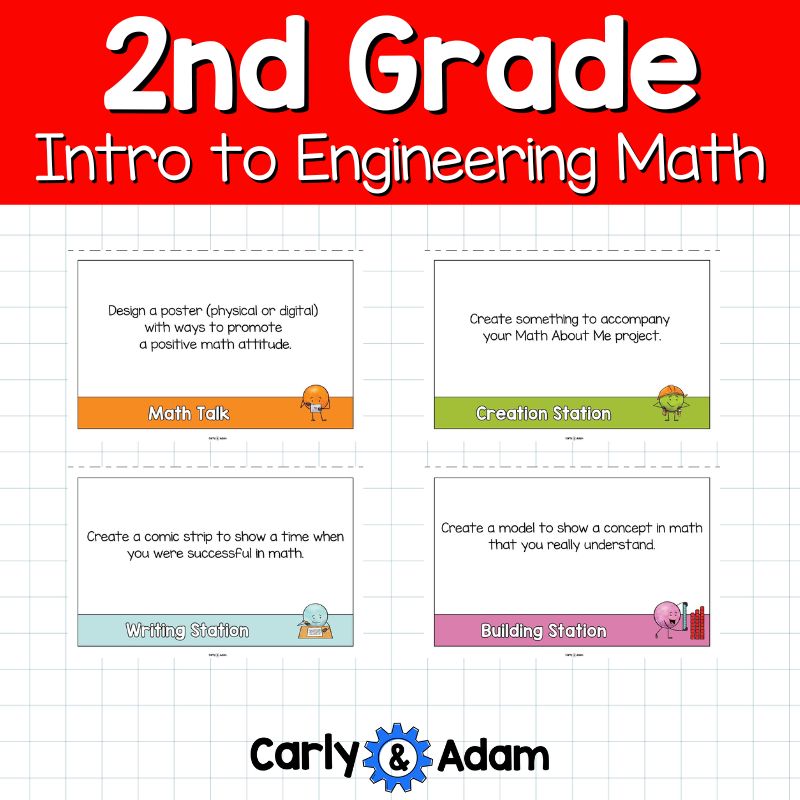 Intro to 2nd Grade Math Lesson Math About Me Procedures and Expectations — preview 7