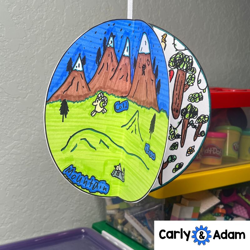 Climate Zones 3rd Grade STEM Activity Science Lesson — preview 3