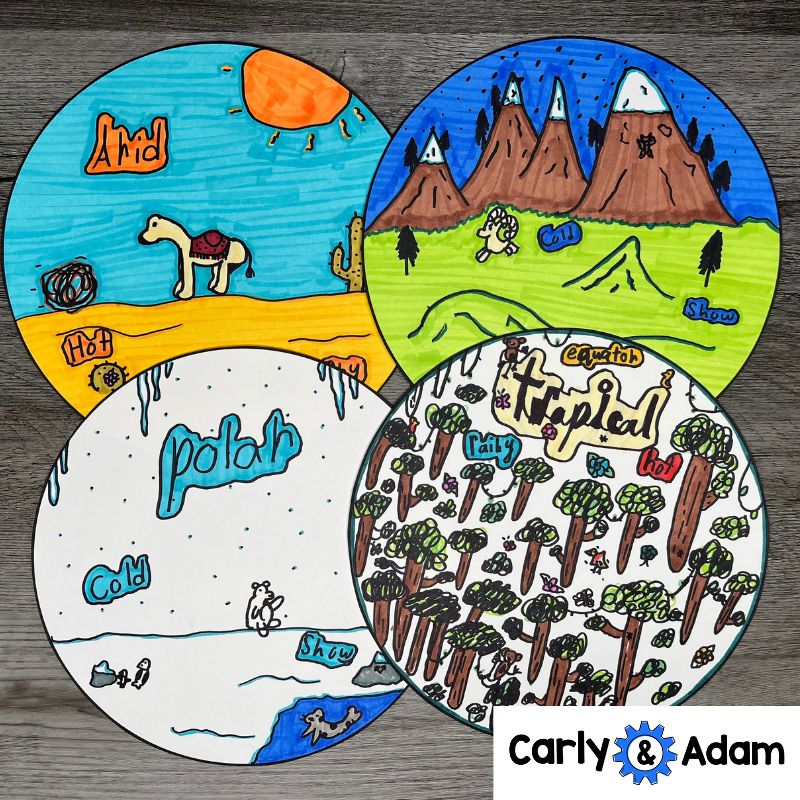 Climate Zones 3rd Grade STEM Activity Science Lesson — preview 5