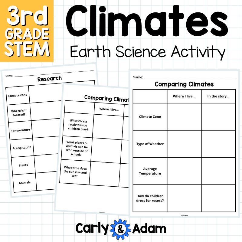 Climate Zones 3rd Grade STEM Activity Science Lesson — preview 10
