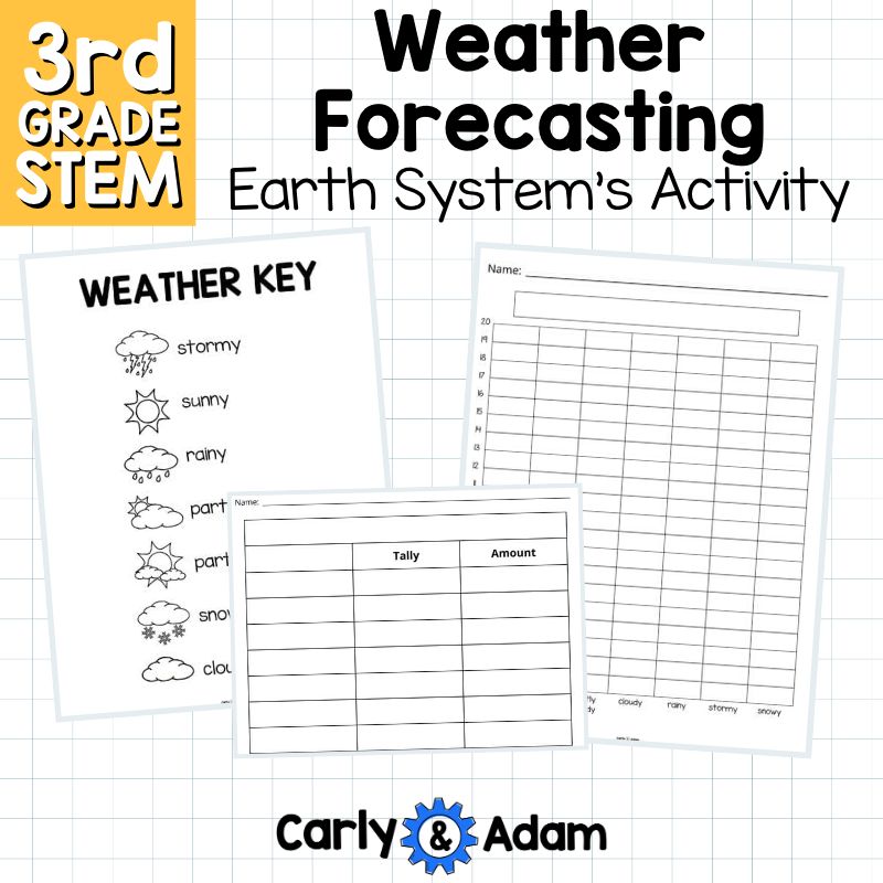 Weather Forecasting Graphs and Charts 3rd Grade STEM Activity NGSS 3-ESS2-1 — preview 2