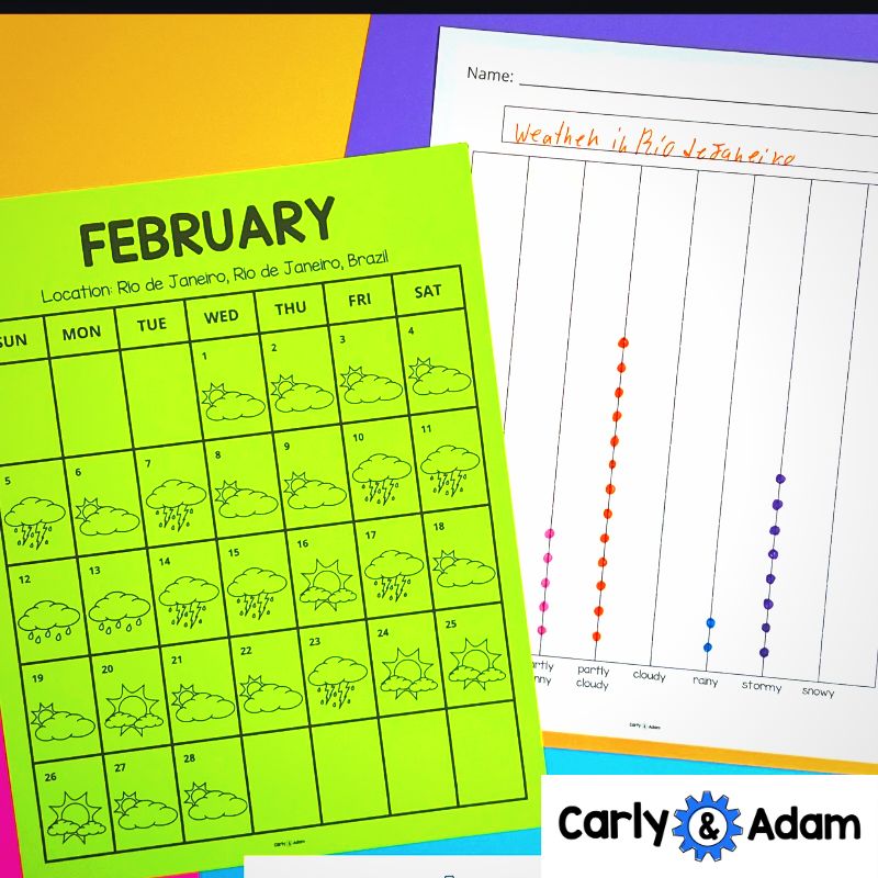 Weather Forecasting Graphs and Charts 3rd Grade STEM Activity NGSS 3-ESS2-1 — preview 9