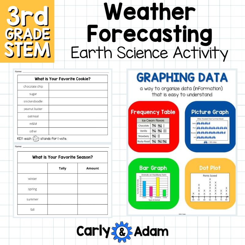 Weather Forecasting Graphs and Charts 3rd Grade STEM Activity NGSS 3-ESS2-1 — preview 15