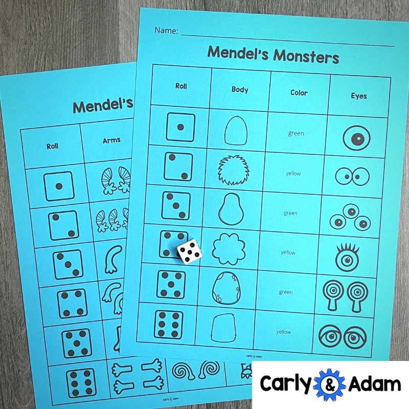 Gregor Mendel Monster Traits 3rd Grade STEM Activity NGSS Heredity 3-LS3-2 — preview 5