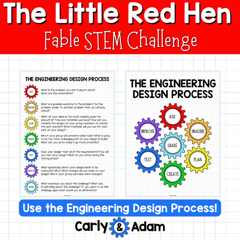 The Little Red Hen Fable STEM Activity — preview 7