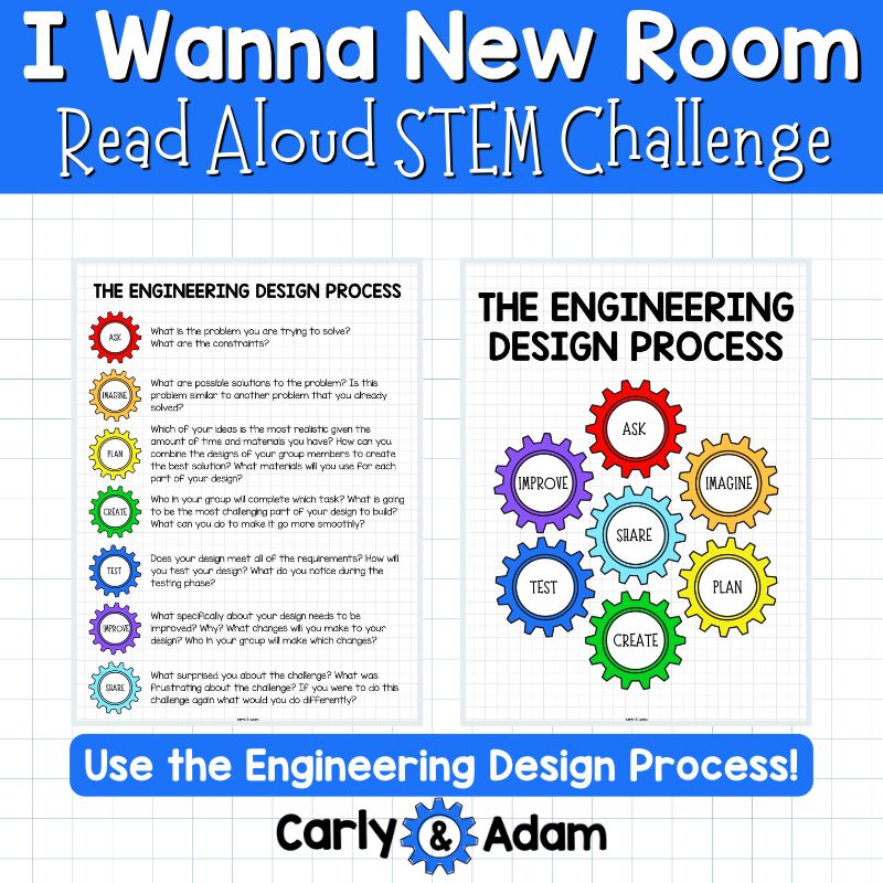 I Wanna New Room Read Aloud STEM Challenge - Area and Perimeter — preview 6