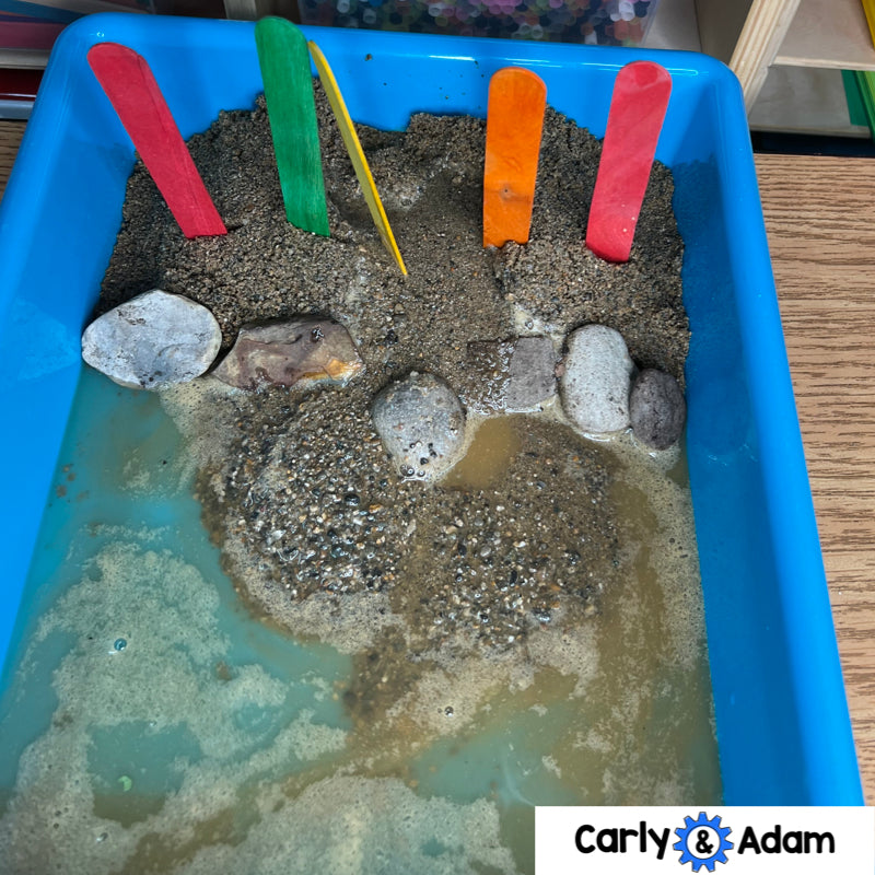 Weathering and Erosion 2nd Grade Science Lesson The Sun, The Wind, and The Rain — preview 2