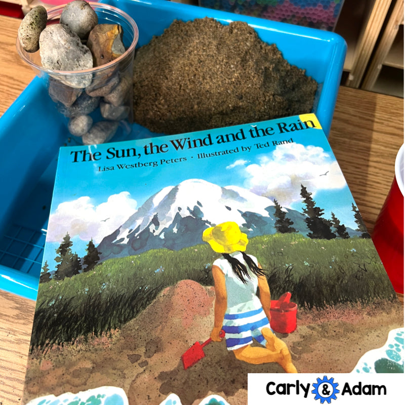 Weathering and Erosion 2nd Grade Science Lesson The Sun, The Wind, and The Rain — preview 4