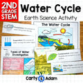 2nd Grade Water Cycle Science Activity — preview 1