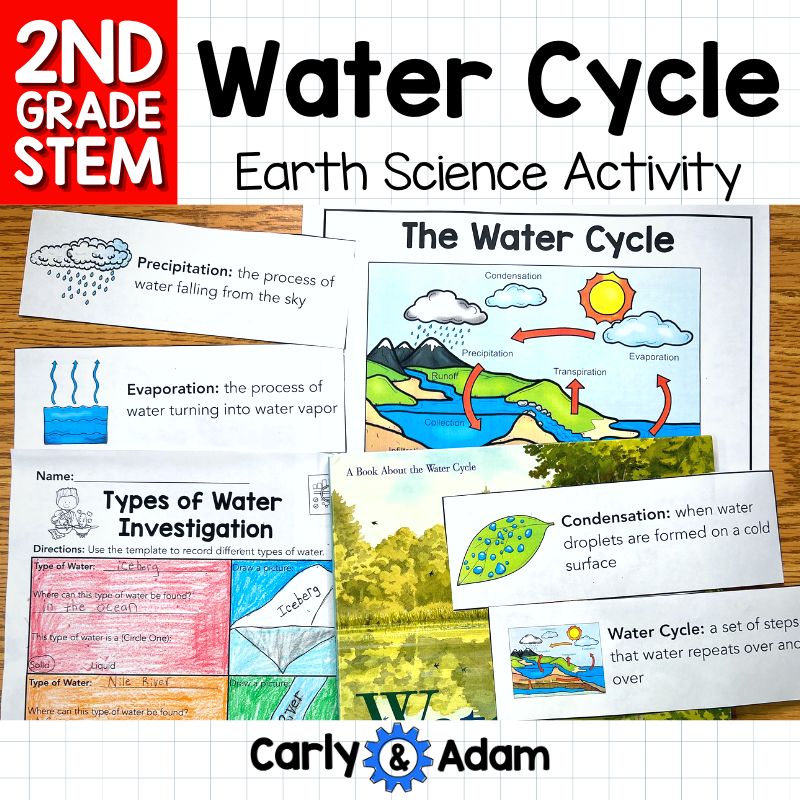 2nd Grade Water Cycle Science Activity — preview 1