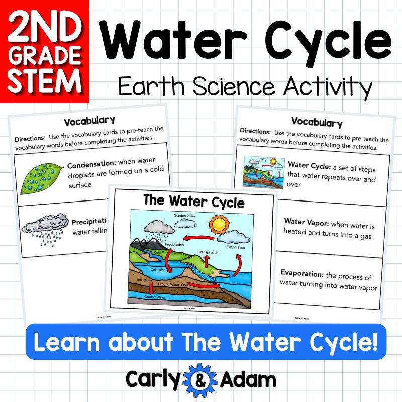 2nd Grade Water Cycle Science Activity — preview 5