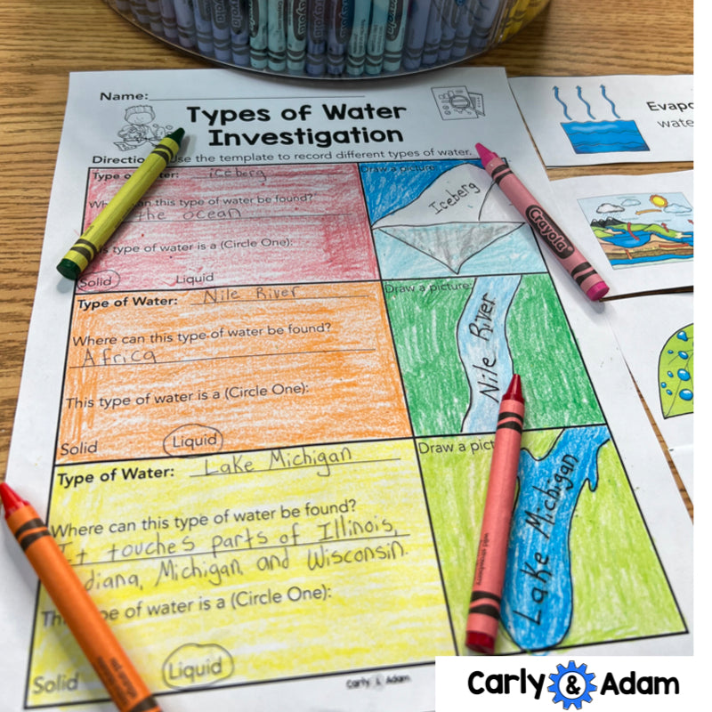 2nd Grade Water Cycle Science Activity — preview 8