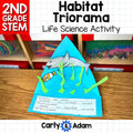 Build a Habitat Triorama 2nd Grade STEM Challenge — preview 1
