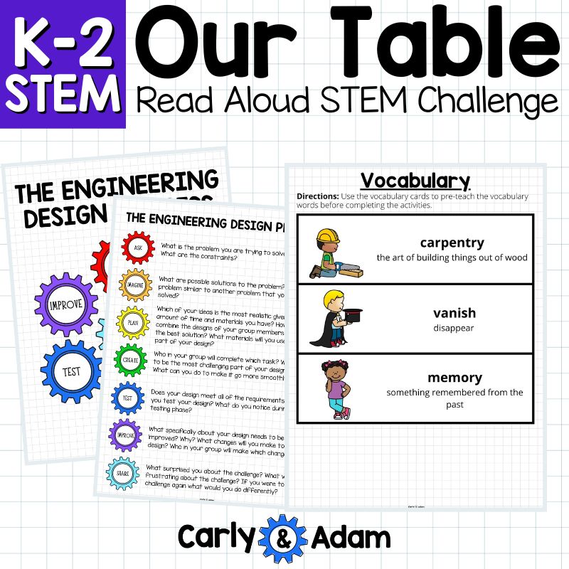 Our Table by Peter Reynolds Read Aloud STEM Challenge — preview 2