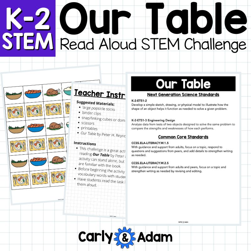 Our Table by Peter Reynolds Read Aloud STEM Challenge — preview 5