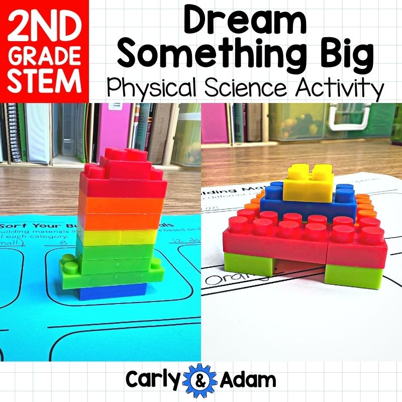 Dream Something Big  2nd Grade STEM Activity Disassemble and Reassemble Objects — preview 1