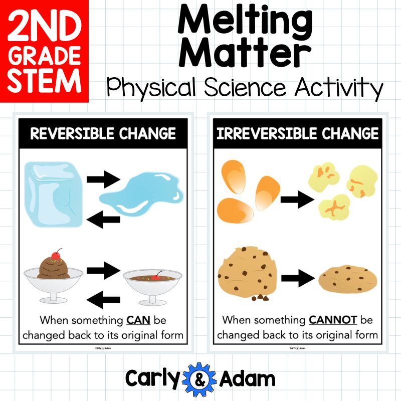 2nd Grade Science Activity Melting Matter Reversible and Irreversible Changes — preview 4
