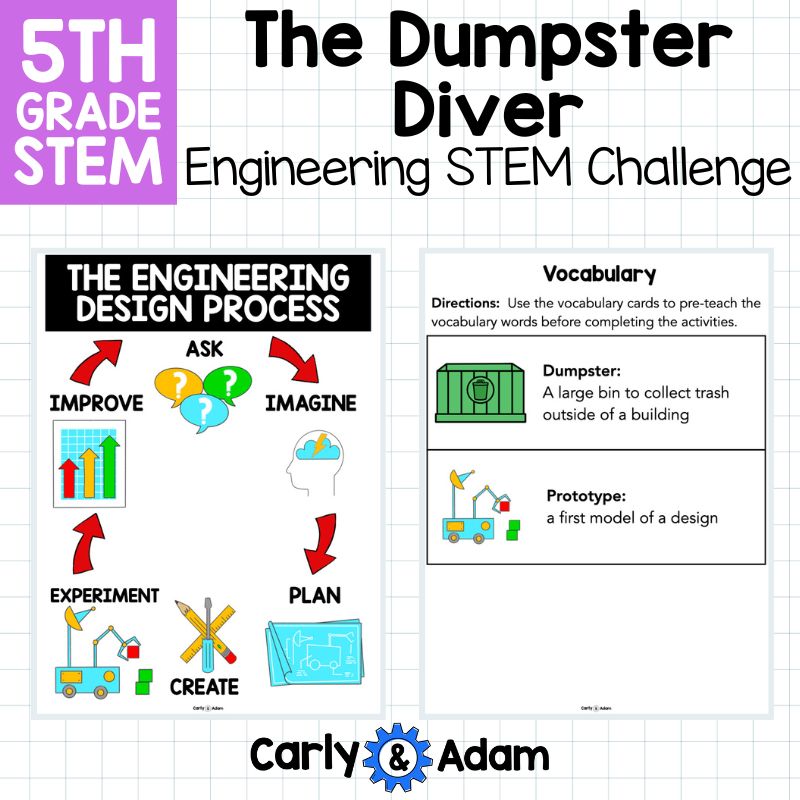 The Dumpster Diver 5th Grade Engineering Read Aloud STEM Activity — preview 8