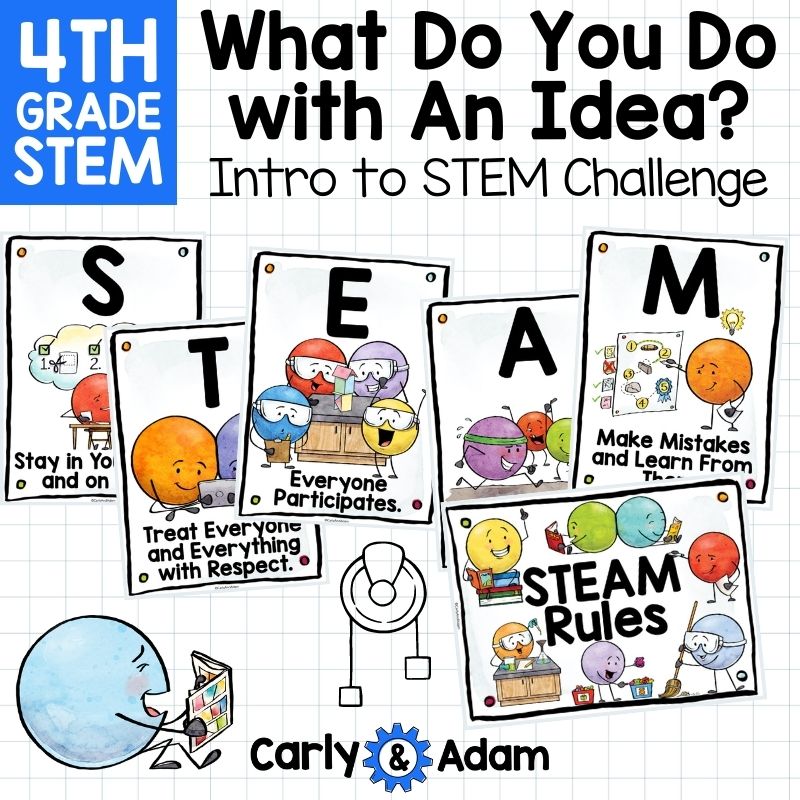 Intro to 4th Grade STEM What Do You Do with an Idea Read Aloud STEAM Challenge — preview 9