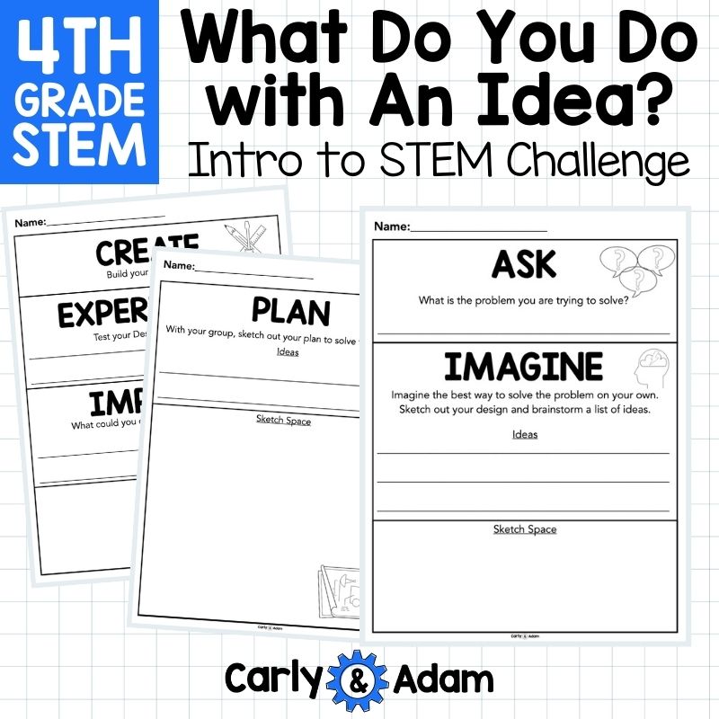 Intro to 4th Grade STEM What Do You Do with an Idea Read Aloud STEAM Challenge — preview 13