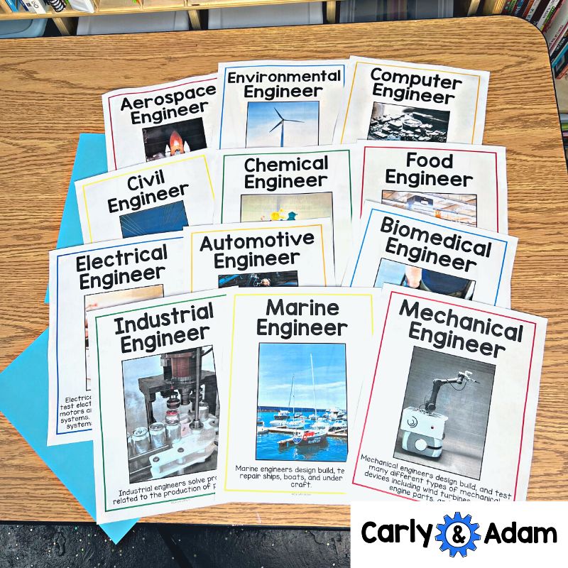 Intro to 3rd Grade STEM Miss Makey and the Magic Bin Read Aloud STEAM Challenge — preview 9