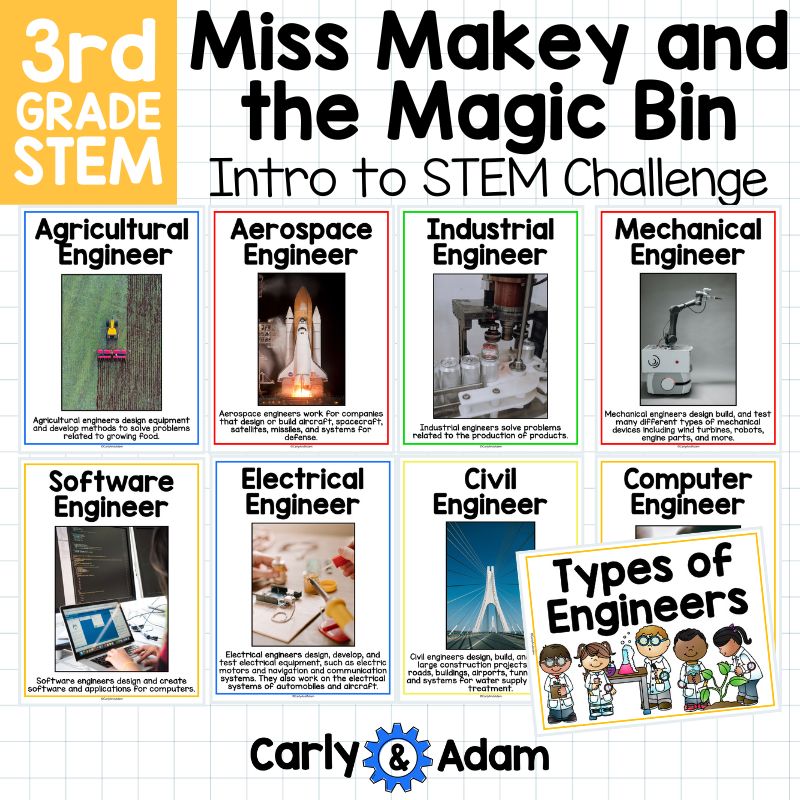 Intro to 3rd Grade STEM Miss Makey and the Magic Bin Read Aloud STEAM Challenge — preview 10