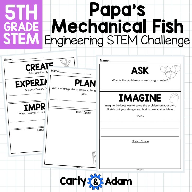 Papa's Mechanical Fish 5th Grade Engineering Read Aloud STEM Activity — preview 5