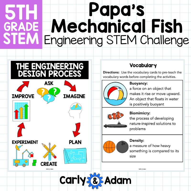 Papa's Mechanical Fish 5th Grade Engineering Read Aloud STEM Activity — preview 6