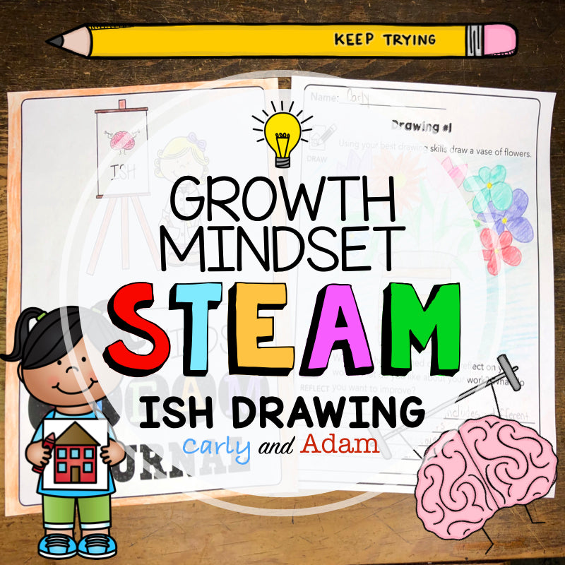 Ish by Peter Reynolds Activity Directed Drawing