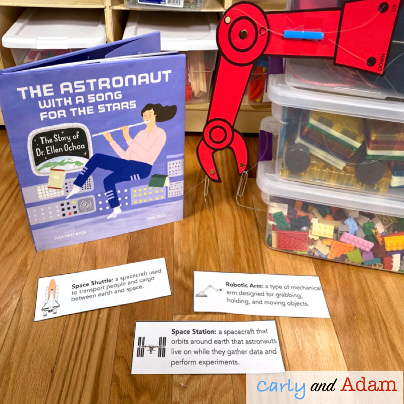 The Astronaut with a Song for the Stars Dr. Ellen Ochoa STEM Activity