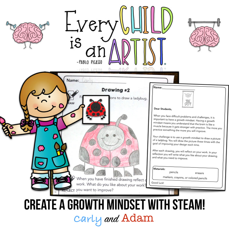 The Dot by Peter Reynolds Activity Growth Mindset Directed Drawing