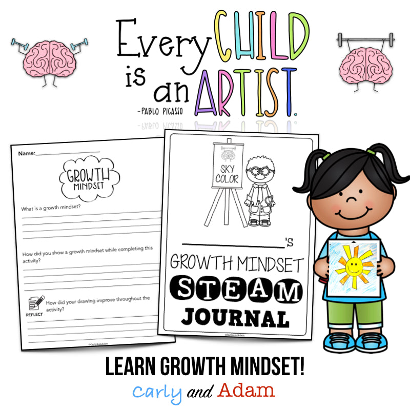 Sky Color Directed Drawing Growth Mindset STEAM Activity
