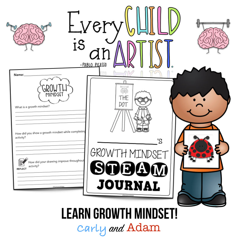The Dot by Peter Reynolds Activity Growth Mindset Directed Drawing