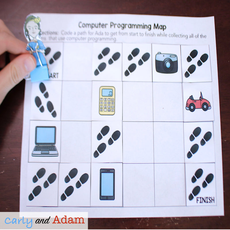 Computer Scientist Spotlight Ada Lovelace Unplugged Coding Activity