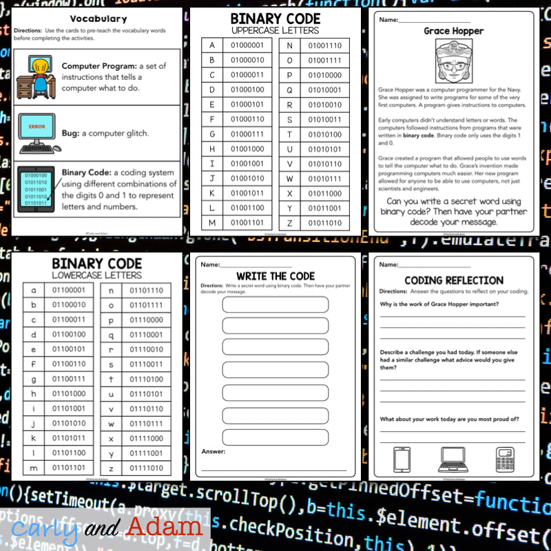 Scientist Spotlight Grace Hopper Queen of Computer Code Book Coding Activity
