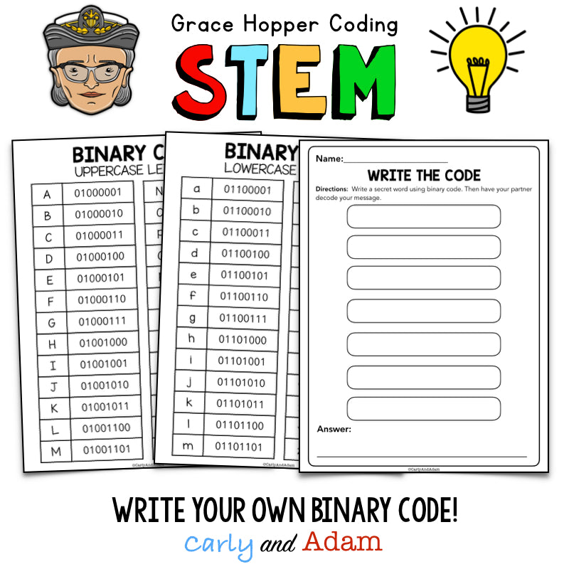 Scientist Spotlight Grace Hopper Queen of Computer Code Book Coding Activity