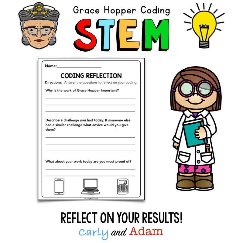 Scientist Spotlight Grace Hopper Queen of Computer Code Book Coding Activity