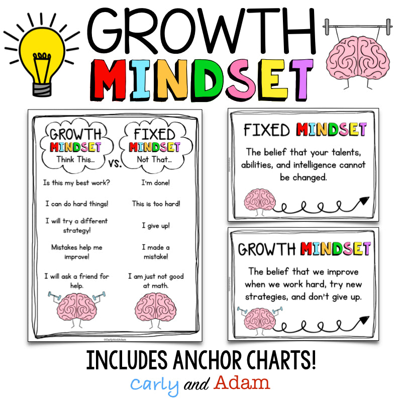 Intro to Growth Mindset Lesson