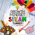 Thanksgiving Turkey STEAM Activity Directed Drawing Growth Mindset Activity
