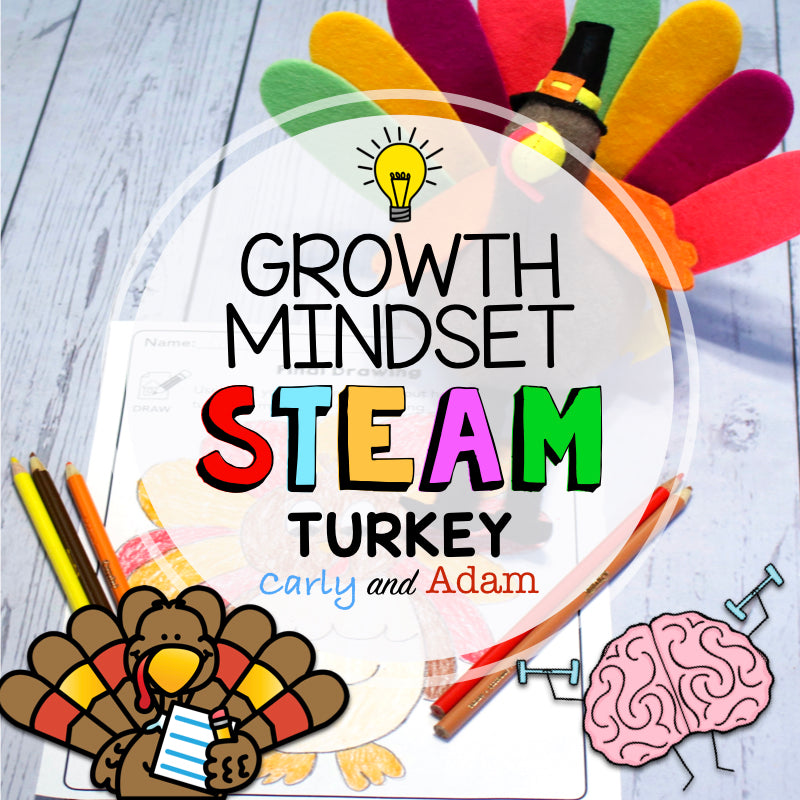 Thanksgiving Turkey STEAM Activity Directed Drawing Growth Mindset Activity