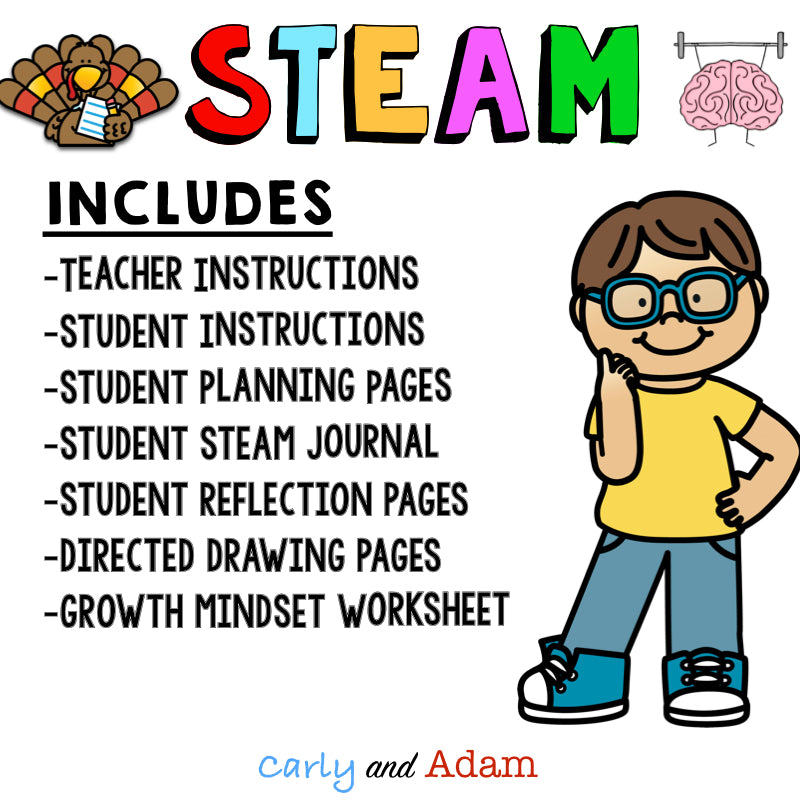 Thanksgiving Turkey STEAM Activity Directed Drawing Growth Mindset Activity