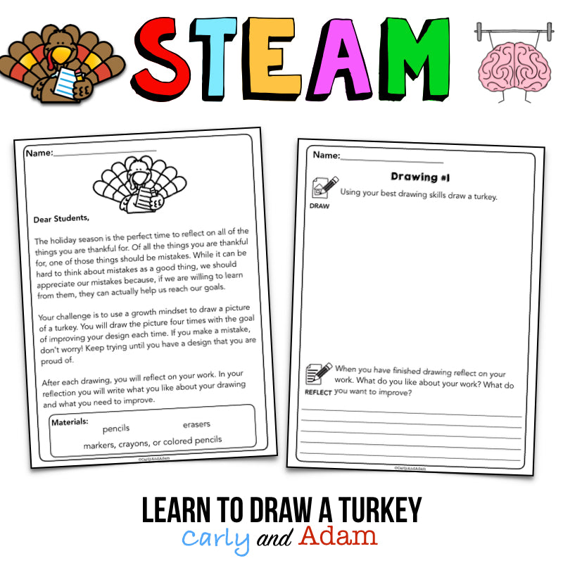 Thanksgiving Turkey STEAM Activity Directed Drawing Growth Mindset Activity