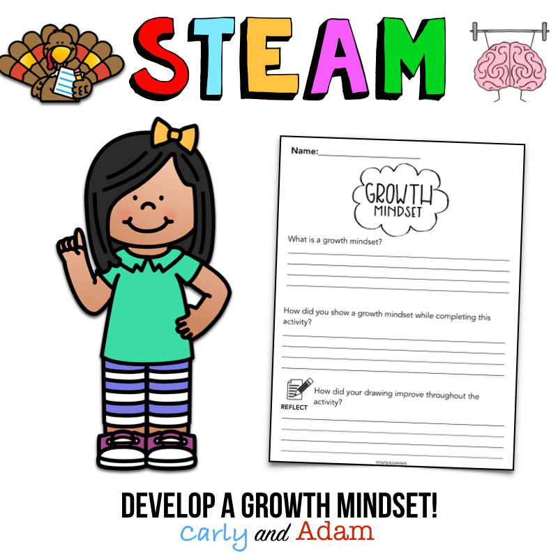 Thanksgiving Turkey STEAM Activity Directed Drawing Growth Mindset Activity