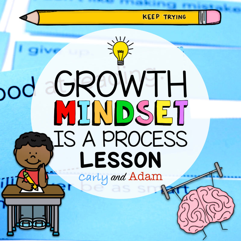 Growth Mindset Vs. Fixed Mindset Sort Activity