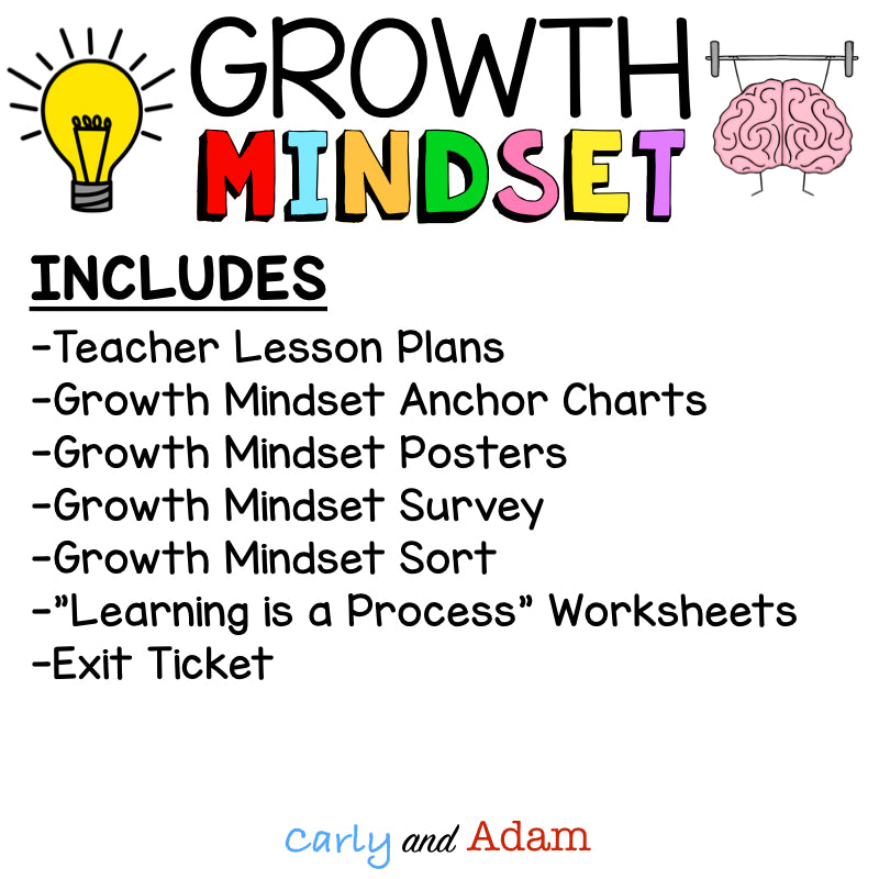 Growth Mindset Vs. Fixed Mindset Sort Activity