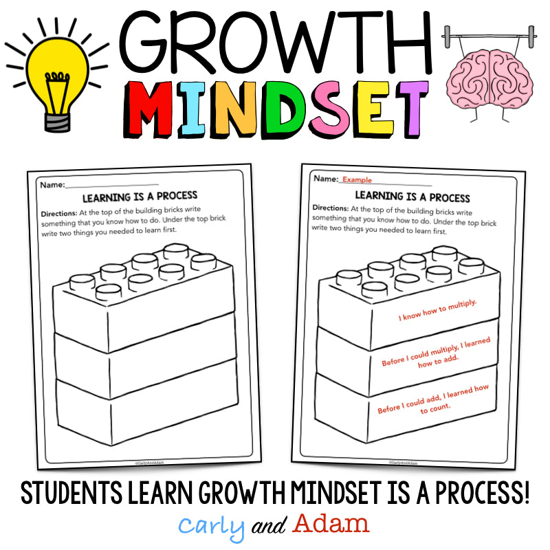 Growth Mindset Vs. Fixed Mindset Sort Activity