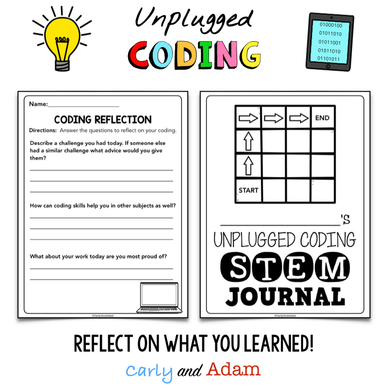 Intro to Unplugged Coding: Directional Coding